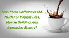 Caffeine Muscle Loss