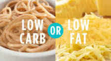 Ffats vs Carbohydrates